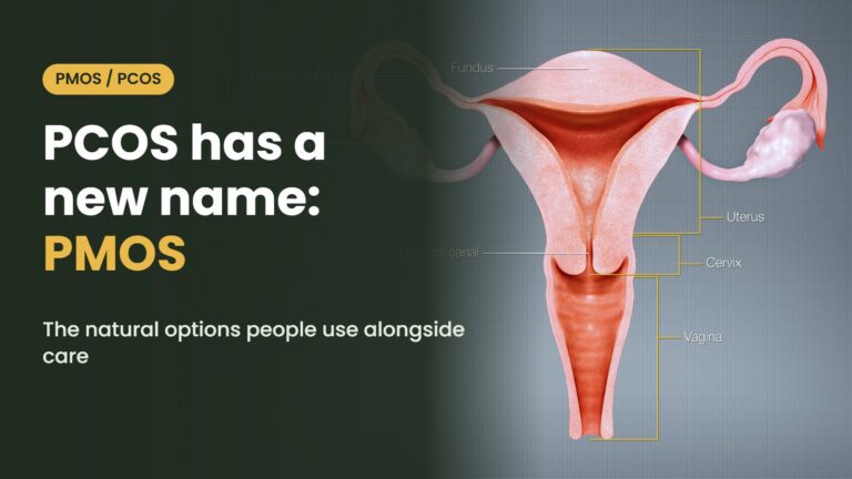 Illustration of the uterus and ovaries with the headline: PCOS has a new name: PMOS The natural options people use alongside care
